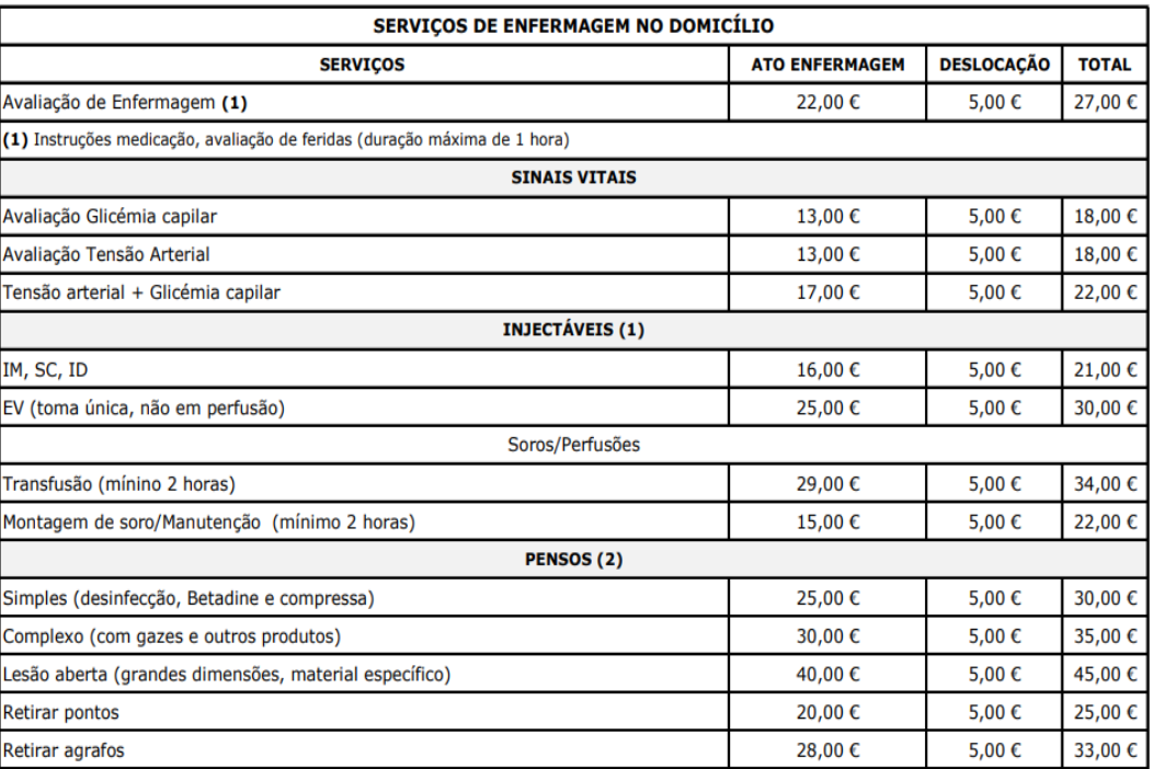 domicilios 1