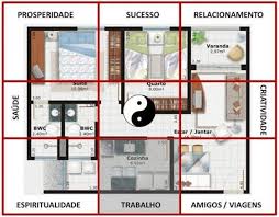 feng shui